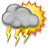 Current weather in Hendersonville, NC
